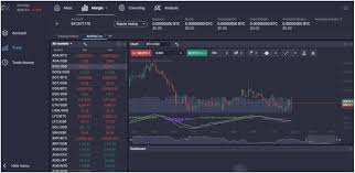 Experience the Thrill of Live Trading on PrimeXBT 11 Experience the Thrill of Live Trading on PrimeXBT 11