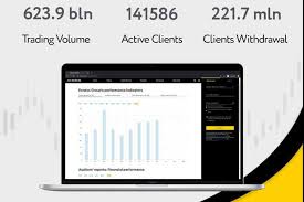Discover the Benefits of Using the Free Exness App Discover the Benefits of Using the Free Exness App