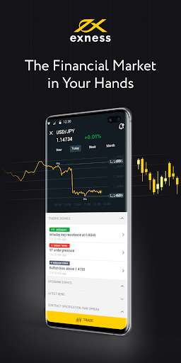 Unlocking the Potential of Exness Zero Spread Account Unlocking the Potential of Exness Zero Spread Account